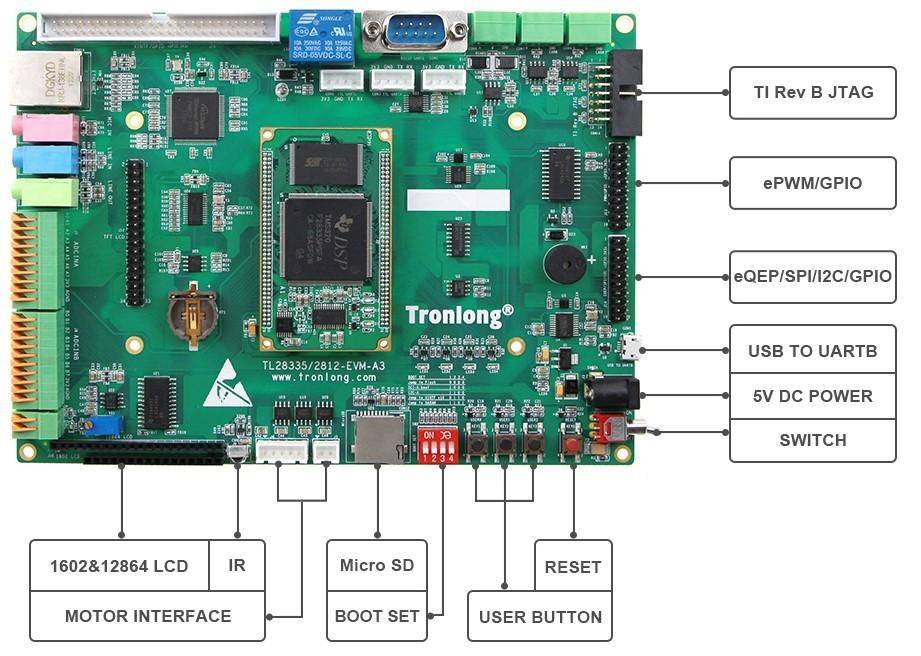 實(shí)驗(yàn)主板硬件資源圖解2 實(shí)驗(yàn)主板硬件資源圖解2